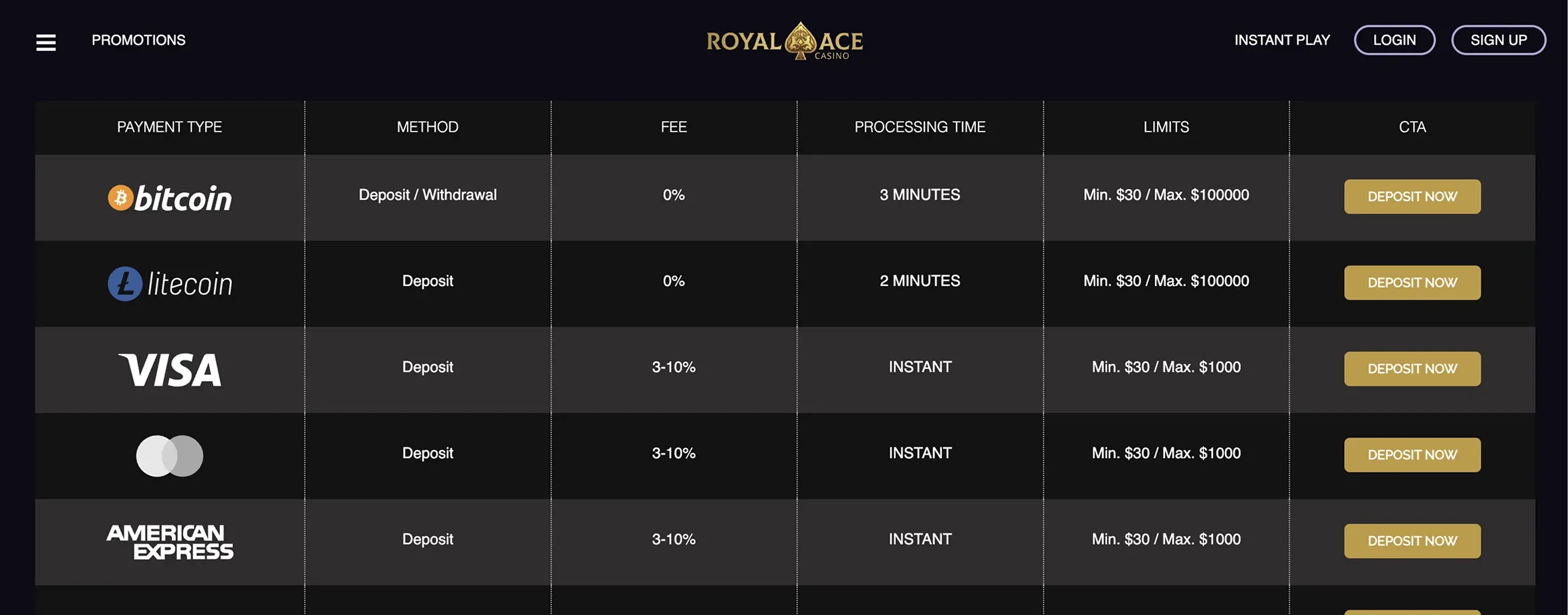 royalacecasinocanada7.webp